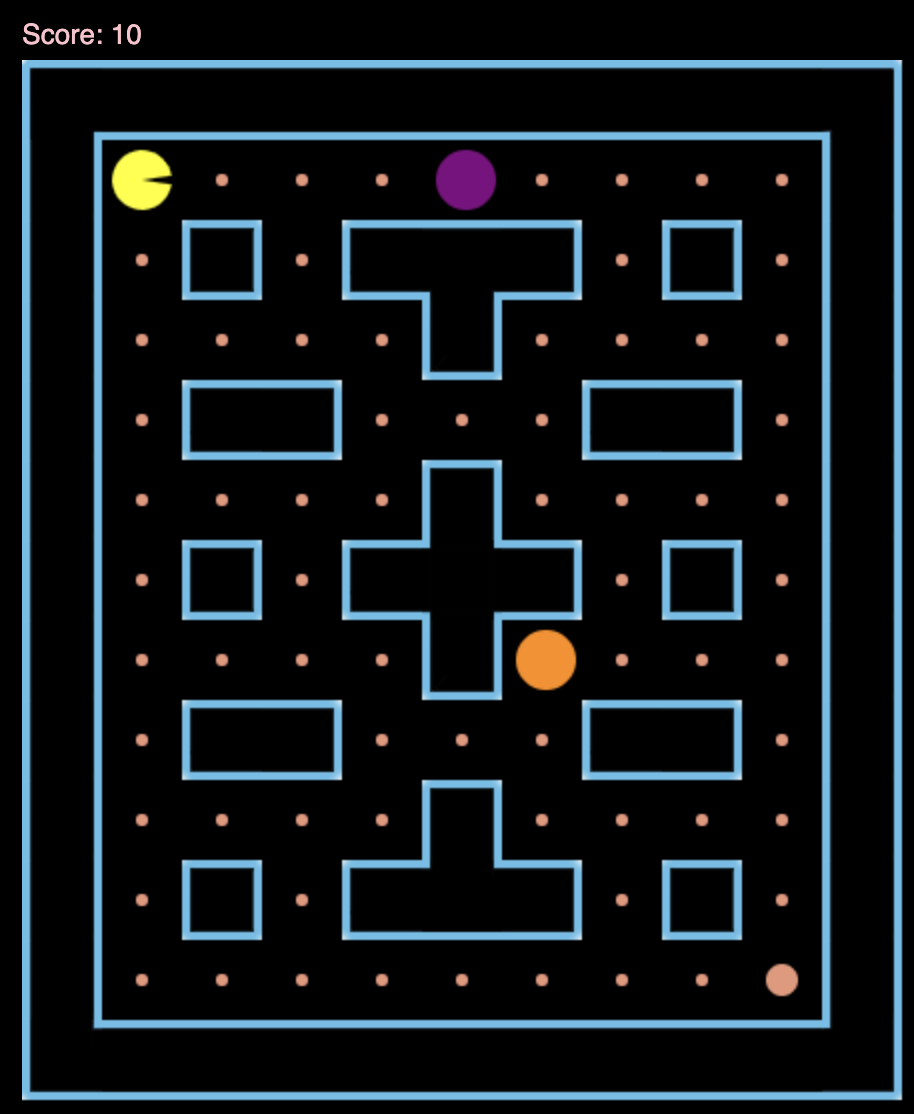 picture of PacMan game